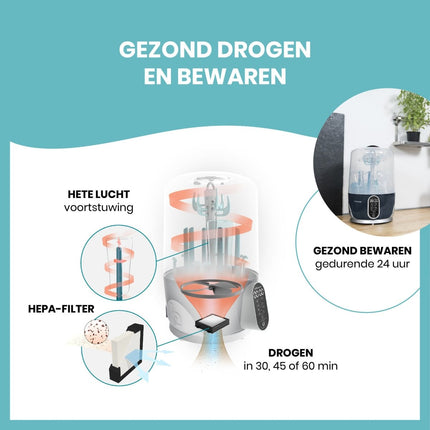 Babymoov Flesvoeding Accessoire Turbo Pure koop je bij Babywinkel