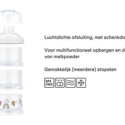 Mepal Melkpoedertoren Mio 3 Delig Little Goose koop je bij Babywinkel