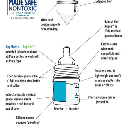 Pura Babyfles Rvs 150 Ml + Silicone Speen Slow Flow + Silicone Reisdop + Rose Sleeve koop je bij Babywinkel