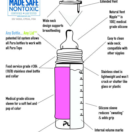 Pura Babyfles Rvs 325Ml Set Blauw 4 delig koop je bij Babywinkel