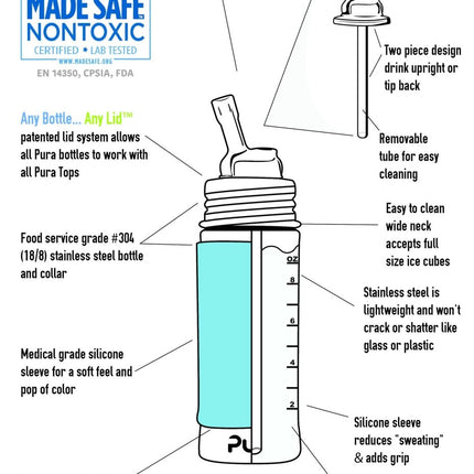 Pura Babyfles Tuitspeen 325Ml Set Pink Swirl 4 delig koop je bij Babywinkel